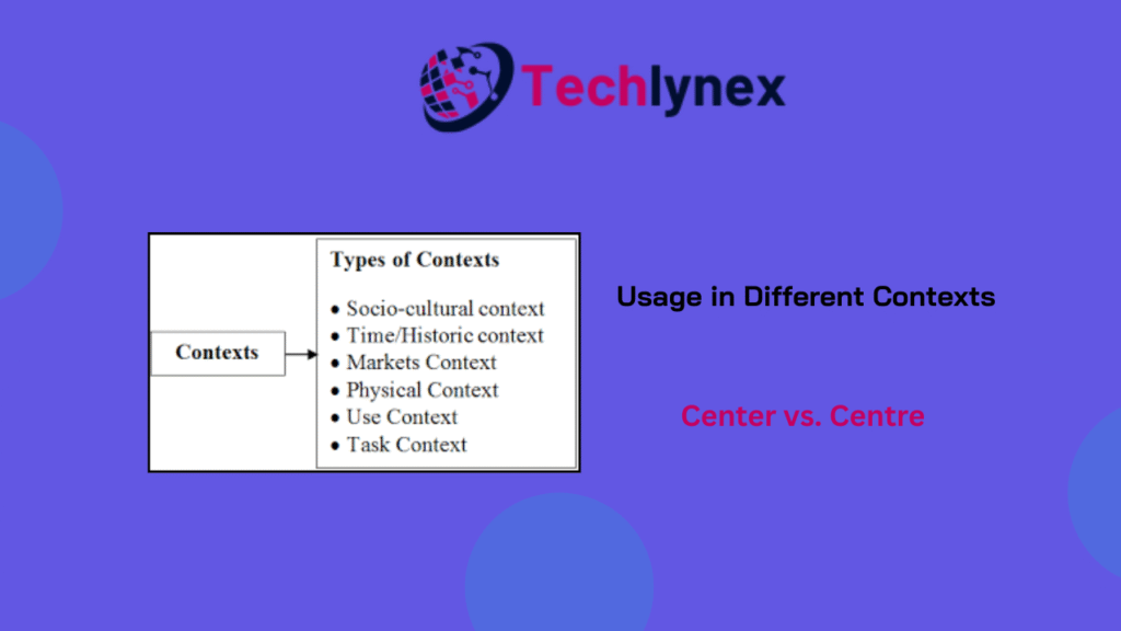 Center vs. Centre 