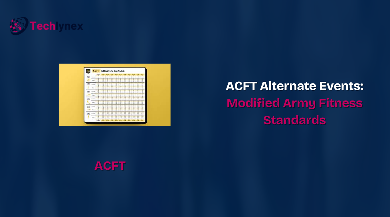 Techlynex images ACFT Alternate Events: Modified Army Fitness Standards