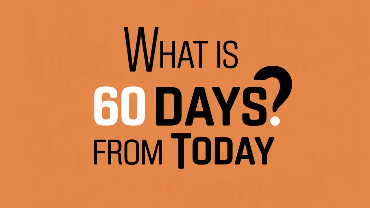 Techlynex images What is 60 Days From Today? (January 5, 2026)