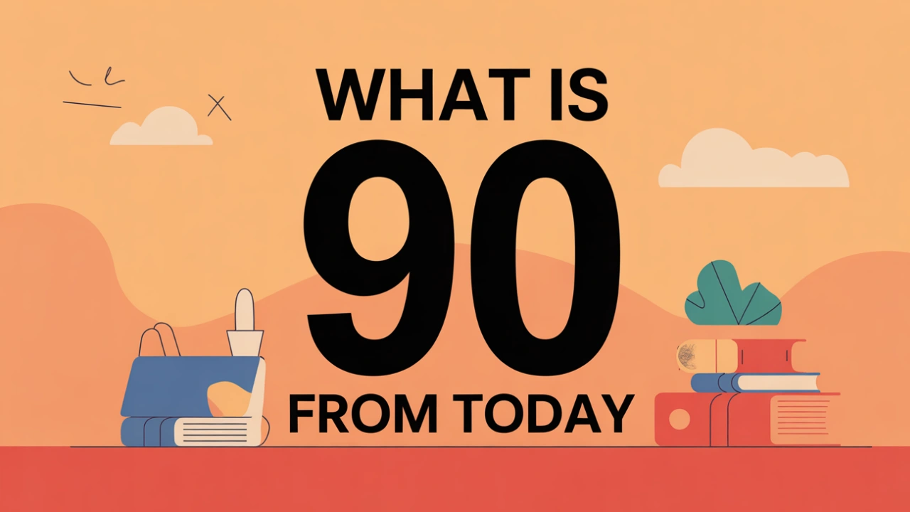 Techlynex images What Is 90 Days From Today?